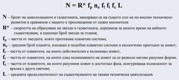формула